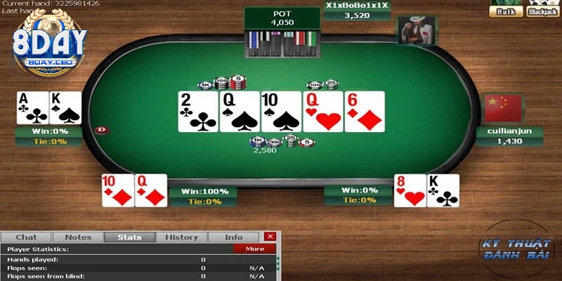 Mẹo chơi Poker hòa lẫn các cược liên hoàn